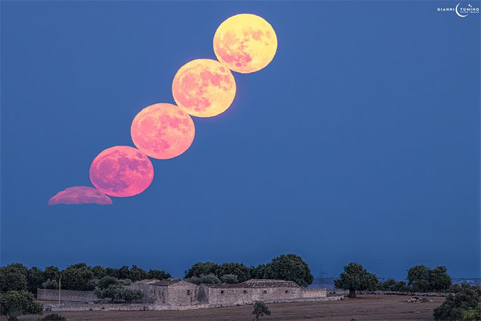 The positions where the Moon rises and sets on the horizon change continuously.