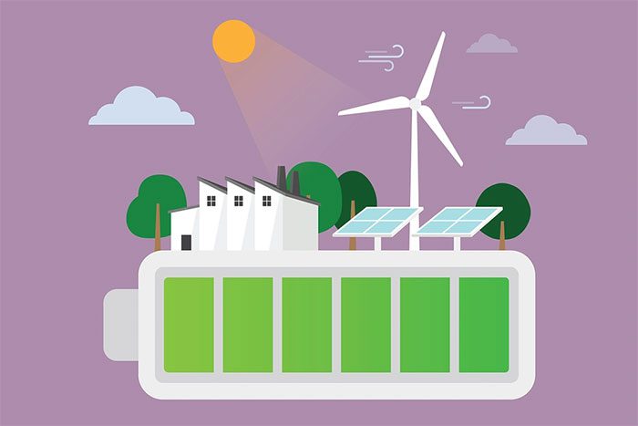 Model of a perpetual battery based on clean energy