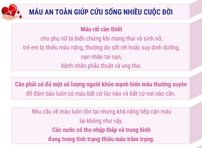 ngay quoc te hien mau 1