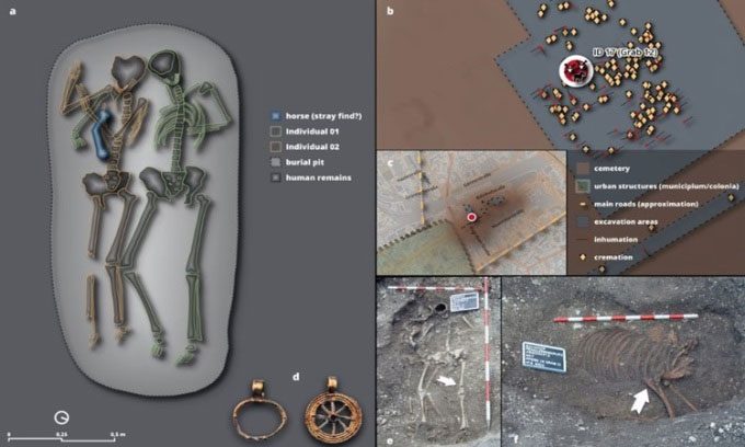 The position of the two skeletons in the double burial in Austria.