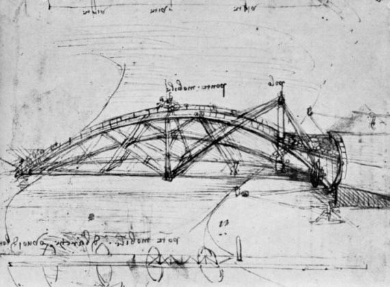 Sketch of Leonardo da Vinci's inventions.