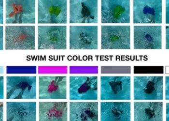 the color of swimming suits affects child safety 134863