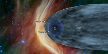 the reason why the sun is called the fire wall 132730