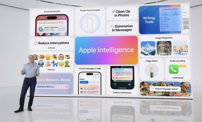 tinh nang cua Apple Intelligence