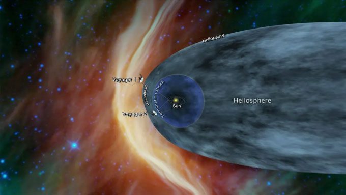 Simulation of Voyager 1 and Voyager 2 flying in space.