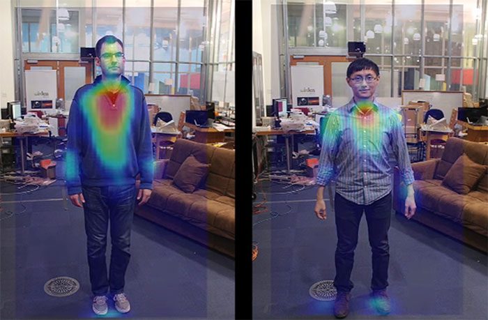 Breathing rate estimation algorithms achieve up to 95% accuracy when measured within a 5-meter range.