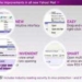 yahoo mail renewal experiment 4222