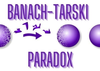 banach tarski paradox mathematical partition not for the real world 132628