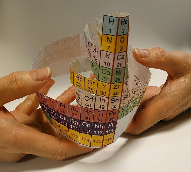 Currently, the heaviest element is Oganesson (atomic number 118)