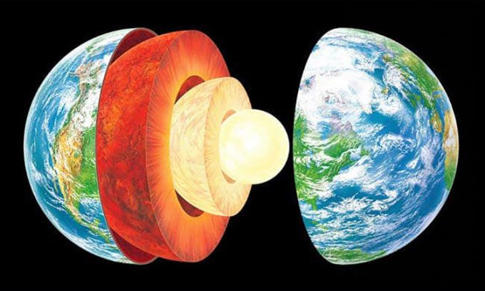 Simulation of the layers of the Earth.