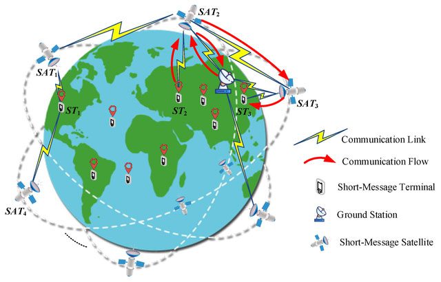 Beidou satellites provide users with convenient communication methods.