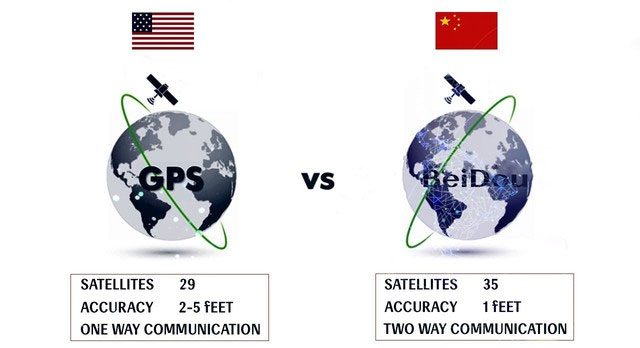 Beidou's communication services have significantly changed how people work.