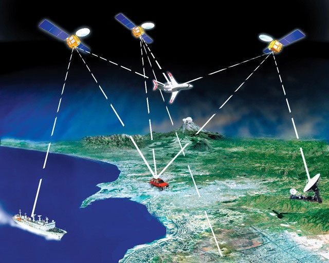 Beidou is a globally developed satellite positioning system by China.