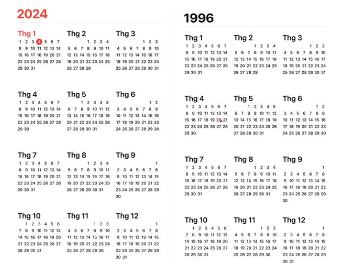 The 2024 calendar is very similar to 1996.