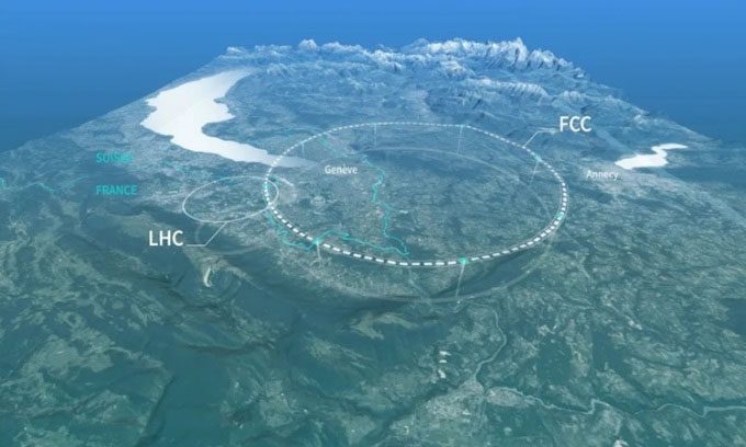Size comparison of FCC to LHC.