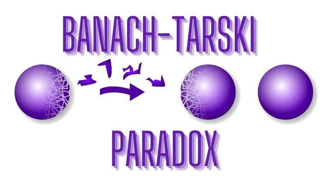 The Banach-Tarski Paradox was first published by Banach and Tarski in 1924.