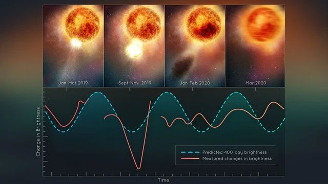 Betelgeuse shines brightly in the night sky