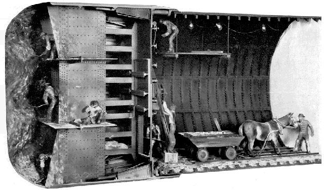 Tunnel shield