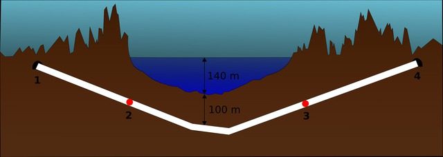 There are many ways to build underwater tunnels.