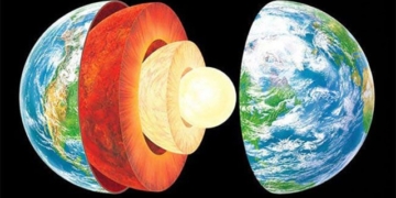 the process of boring through the earth will have what 131662