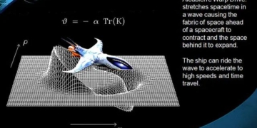 warp engine technology brings us closer at the speed of light 121207