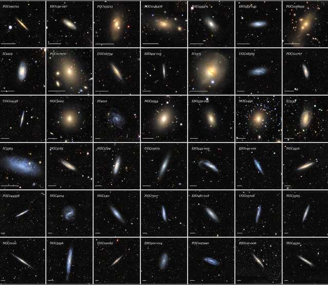 Photograph of several galaxies in the new map.