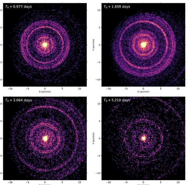 Light echoing from the gamma-ray burst