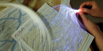 changing colors of artificial intelligence applications 131475