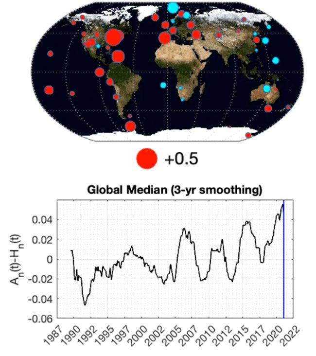 Seismic tremors closely related to increased ocean wave activity
