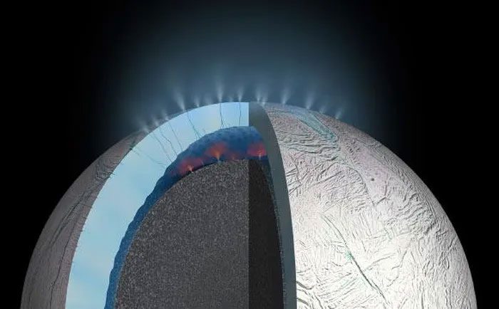 Internal structure of Enceladus with a subsurface ocean that may be teeming with extraterrestrial life