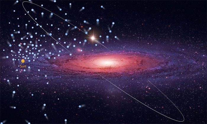 Scientists have yet to determine the reasons these stars achieve such high speeds.
