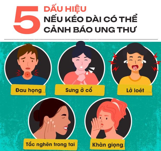 Illustration of cold-like signs that could signal cancer if prolonged.
