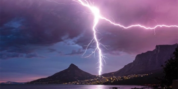 decoding the terrifying power of super set 130232