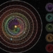 discovery of 6 perfect planets hope for life 131303