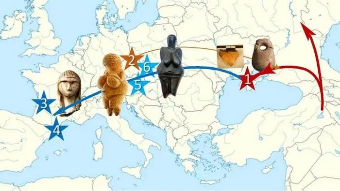 The path of European civilization may originate from Buran-Kaya III (1) in Ukraine