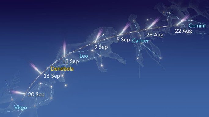 Path of the Nishimura comet