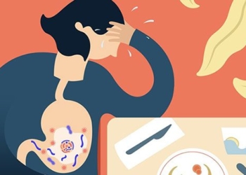 factors increasing the risk of food poisoning 130176