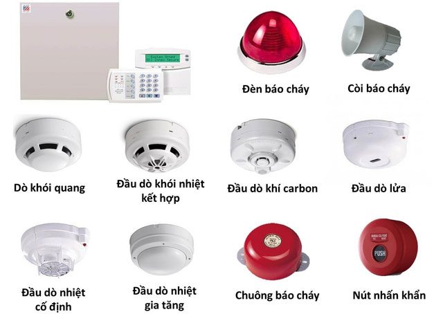 Components of a home fire alarm system.
