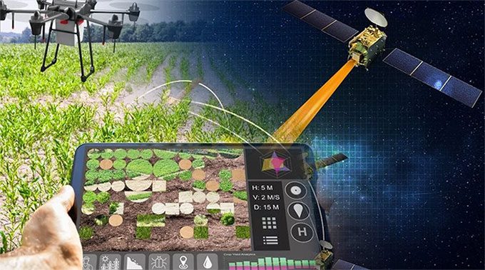 The Beidou system is applied in various fields, including agriculture