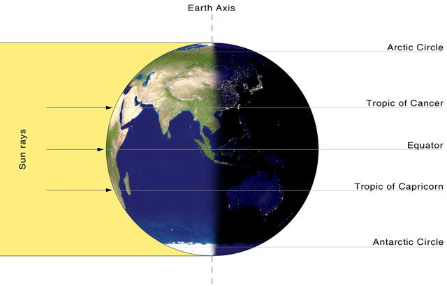 This September, we will witness the final supermoon of 2023.