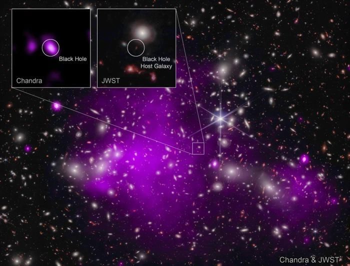 NASA discovers the farthest black hole ever.