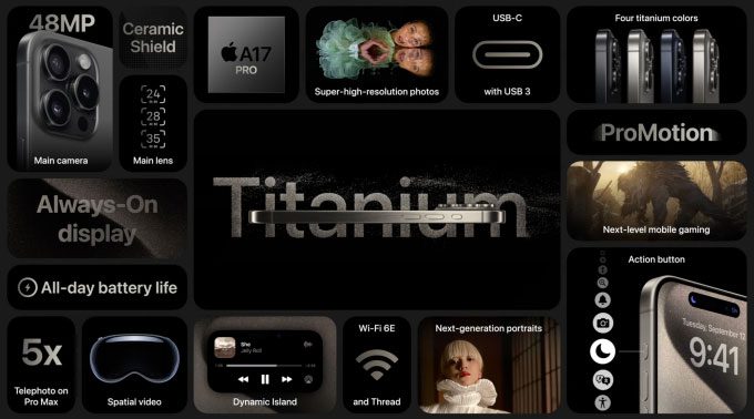 The iPhone 15 series made from titanium alloy