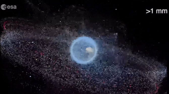 Space debris and active satellites around Earth