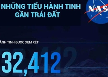 nasa data reveals frightening fact about exoplanet 130586