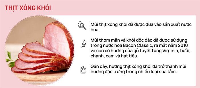 Bacon