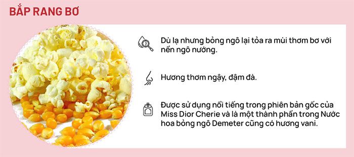Popcorn