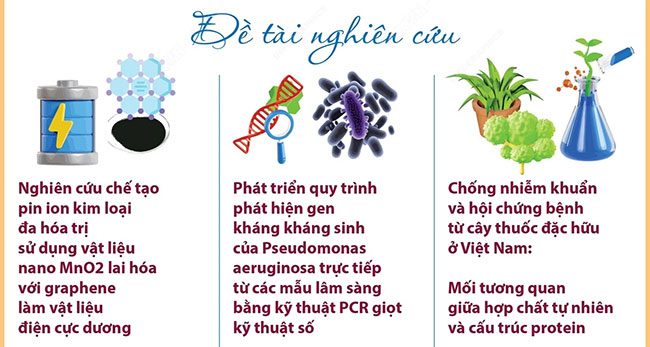nha khoa hoc nu 2