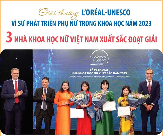 Three Outstanding Female Scientists Awarded L’Oréal-UNESCO Prize