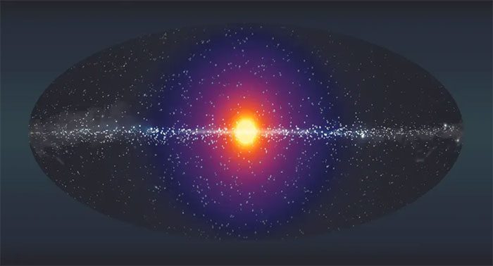 Simulation of dark matter halo surrounding a black hole.