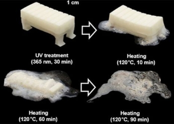 robot self destruct can burn into water area 129746